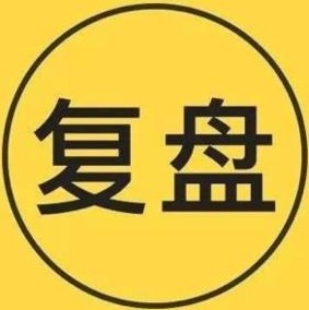 复盘网